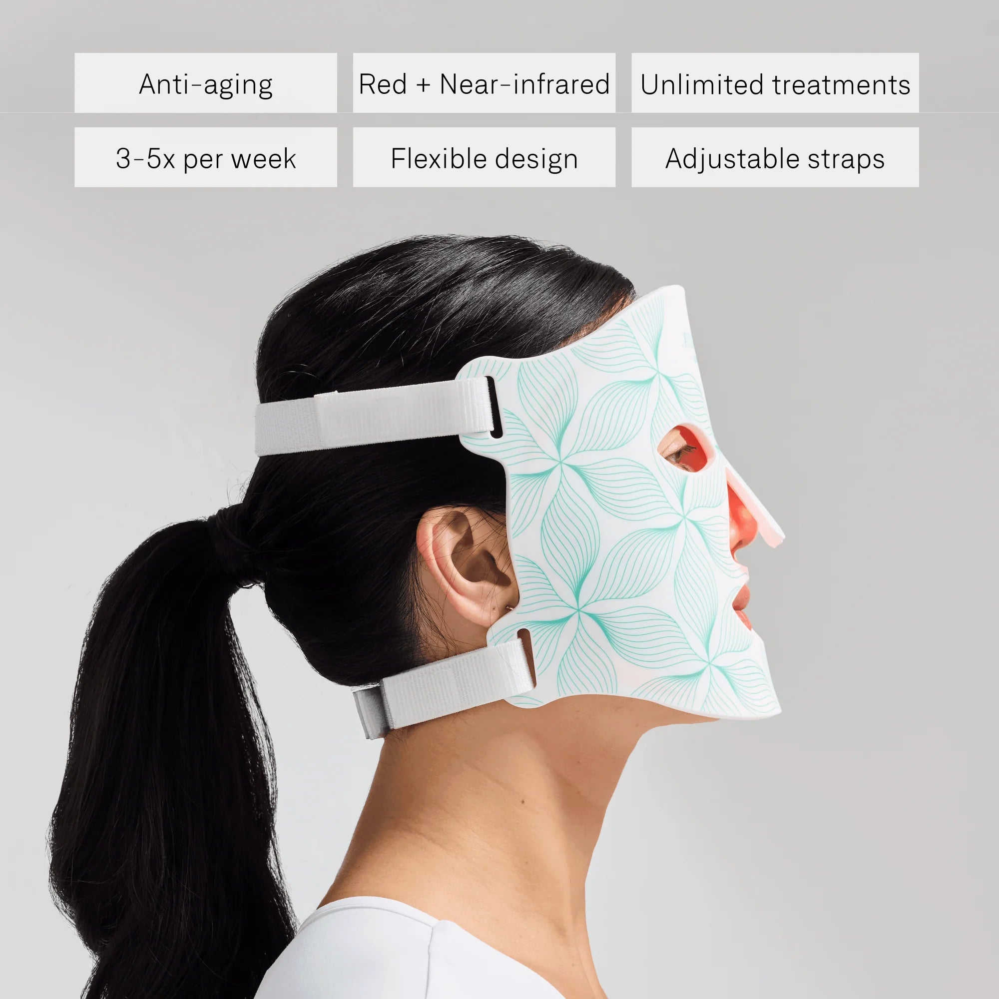 Omnilux Contour Face mask