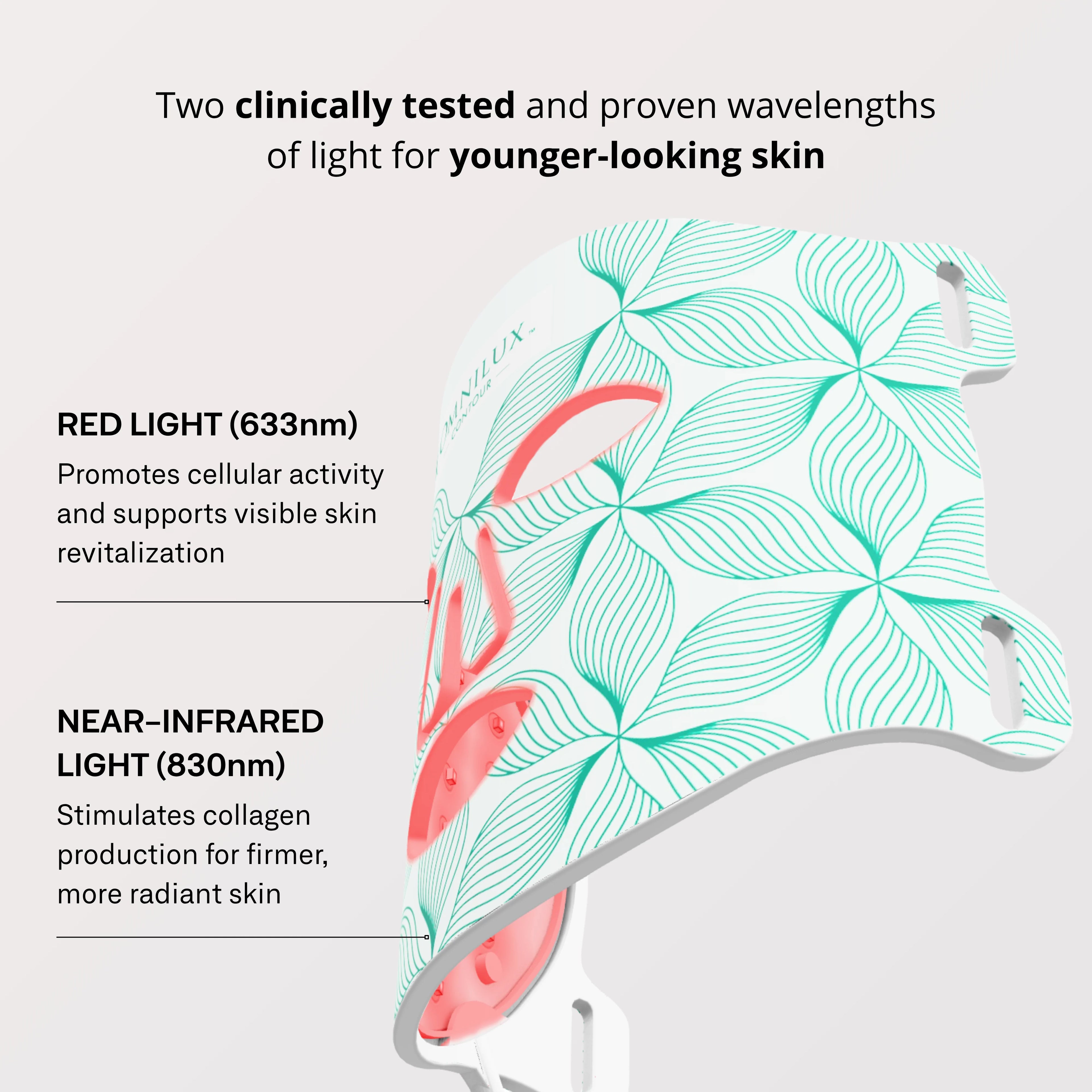 Omnilux Contour Face mask