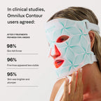 Omnilux Contour Face mask